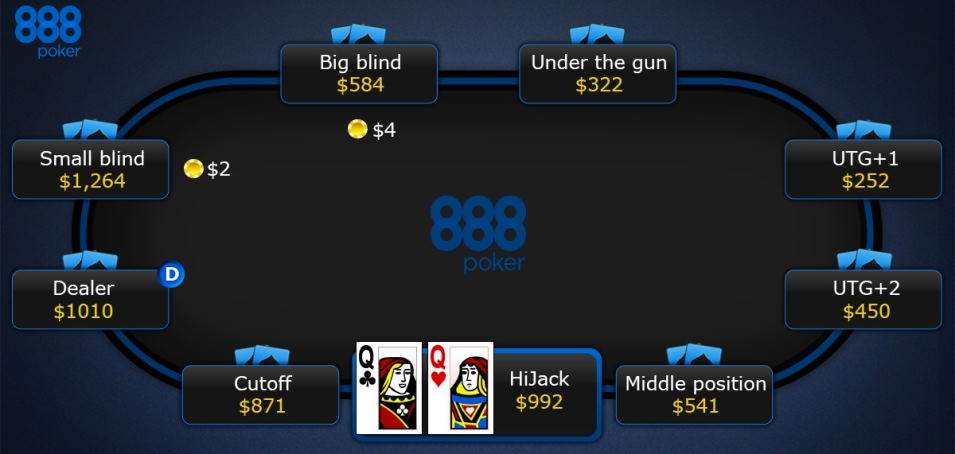 jugar 888 poker online